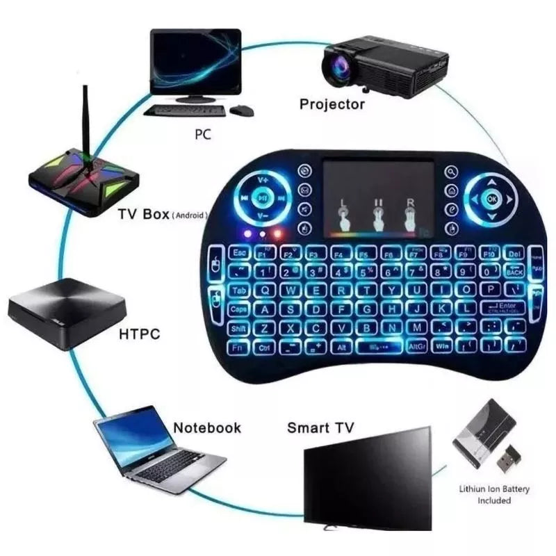 Mini Teclado Controle Sem Fio Para Smart Tv Tv Box Pc