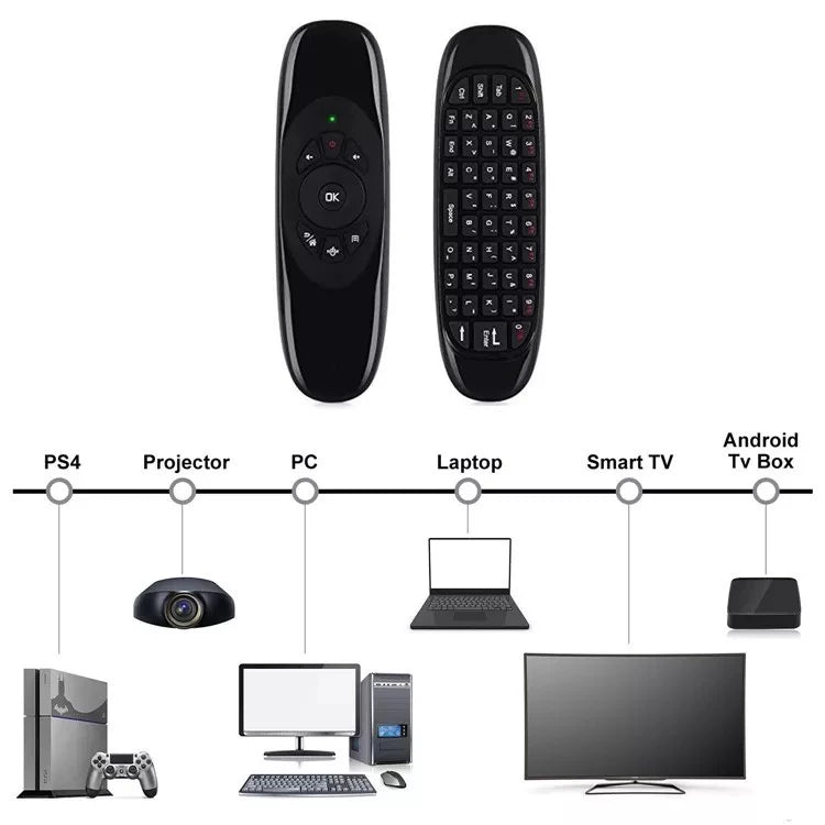 Mini Controle Teclado Air Mouse Wireless 2.4 Ghz